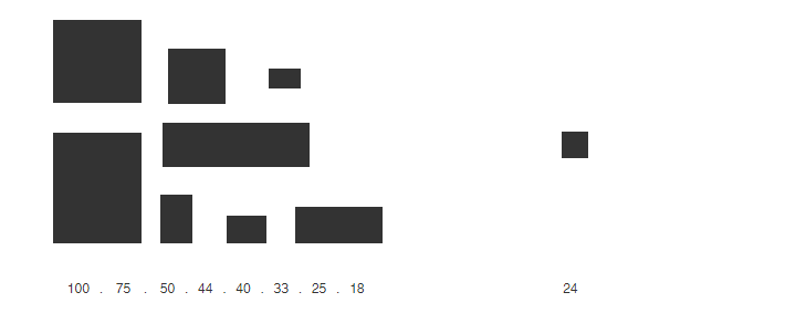 Series of random vertical increments applied throughout the system vs. one base unit