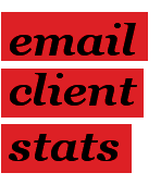 iPad email client stats