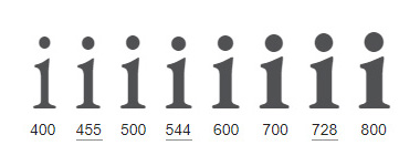Lowercase letter i repeated in a row showing the weight axis 400 to 800. Both named instances in increments of 100, and inbetweens like 455.