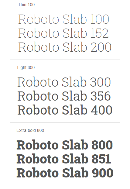 Variable fonts generate multiple styles from a single font file