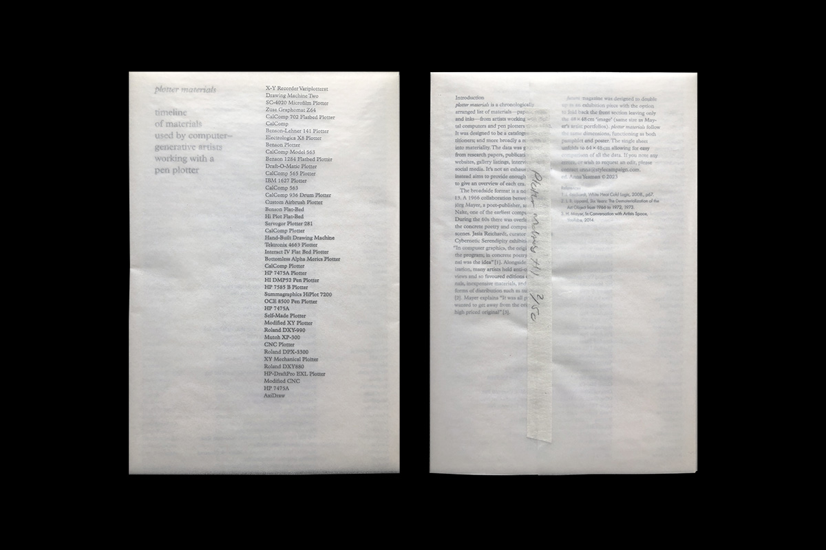 Single-sheet broadside, printed both sides with glassine cover, Folded 16 x 24 cm, unfolds to 64 x 48 cm